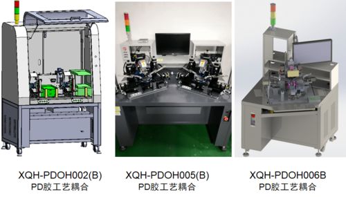 興啟航自動(dòng)化設(shè)備 賦能光通信技術(shù)新突破，精準(zhǔn)滿(mǎn)足5G市場(chǎng)需求